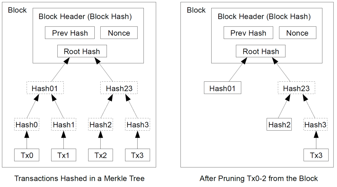 block-diagram-2.PNG
