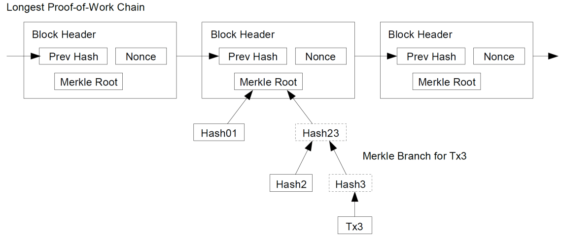 block-diagram-3.PNG